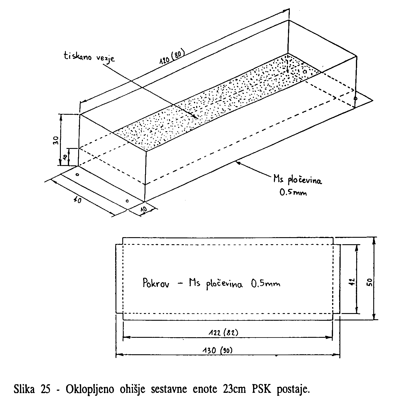 Dimensioni telai per schermatura
